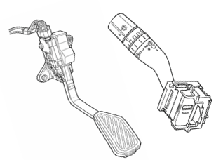 Automotive Parts